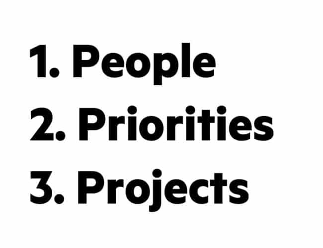 PEOPLE PRIORITIES PROJECTS